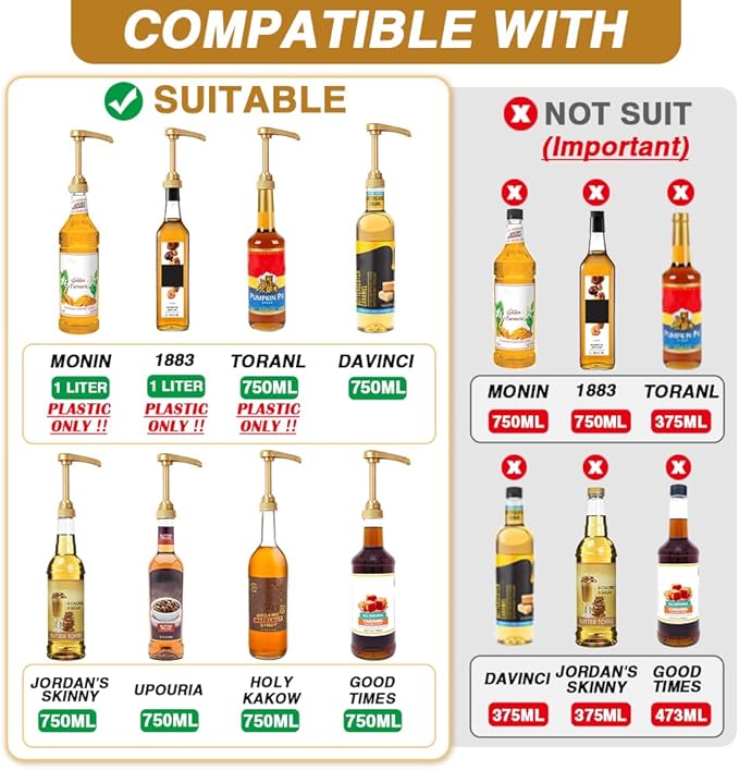 6 Pack Syrup Pumps Leak Proof Coffee Syrup Dispenser, Fits 25.4 Oz Coffee Flavoring Syrup Bottles, Great for Home & Coffee Bar Drinking Mixes, Cocktails, Beverage