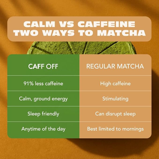 Caff Off Decaf Chai Matcha Green Tea Powder From Japan – 1.06 oz / 30 g – With Real Ground Chai Adaptogen - Ceremonial Grade & Sugar-Free – No Fillers or Milk Powders – Naturally Decaffeinated Without Chemicals – Tested for Heavy Metals – First Harvest...