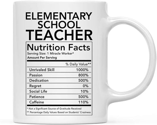 Andaz Press Funny 11oz. Ceramic Coffee Tea Mug Thank You Gift, English Teacher Nutritional Facts, 1-Pack