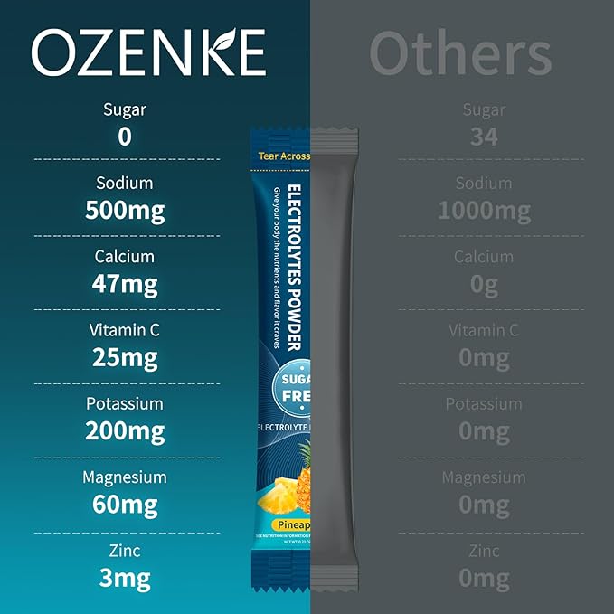Electrolytes Powder Packets, Hydration Packets Sugar Free, Electrolyte Drink Mix Portable Electrolyte Packet for Rapid Hydration, Pineapple Flavor, 30 Sticks