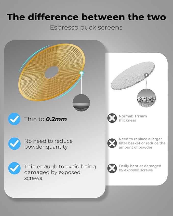 3 Pcs 58mm Espresso Puck Screen with Round Hole in the Middle - 0.2mm Ultra Thin Espresso Puck, Stainless Steel Reusable Coffee Filter, Suitable for La Marzocco/Gaggia (Golden)