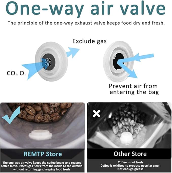 REMTAP Coffee Bags with Valve(100pcs,16oz) Tiffany Blue High Barrier Aluminumed Foil Flat Bottom Standing Coffee Beans Storage Bags,Reusable Heat Sealable Side Zipper Pouches for Home or Store