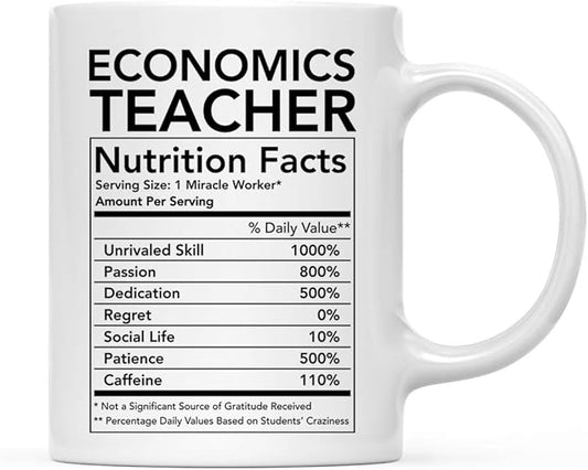Andaz Press Funny 11oz. Ceramic Coffee Tea Mug Thank You Gift, Economics Teacher Nutritional Facts, 1-Pack