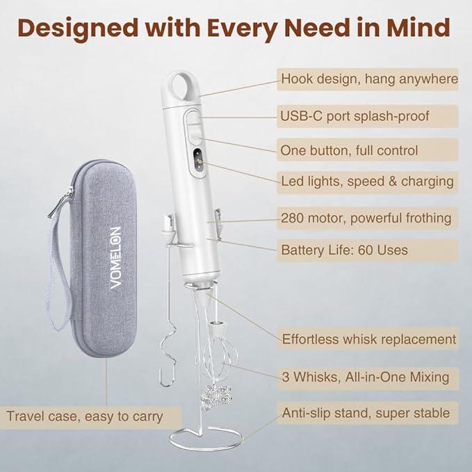 Rechargeable Milk Frother Handheld 3 Speed Coffee Foamer [3 Whisk] Electric Drink Mixer for Latte, Cappuccino, Coffee, Eggs, Hot Chocolate, White