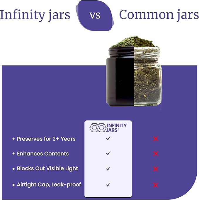 Infinity Jars Tall Screw Top Jar 50 ml (1.7 fl oz) – UV Black Glass Airtight Smell-Proof Container for Coffee, Tea, Dried Goods – Refillable Tall Jar for Long-Term Kitchen Storage