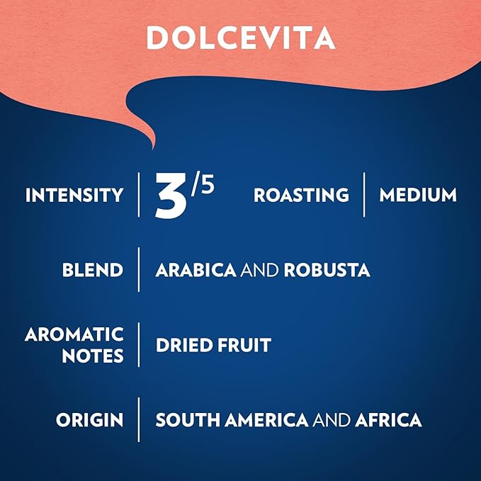 Lavazza Dolcevita Classico Ground Coffee 6 Bags of 20oz, Medium Roast, Rich and Full-bodied, Intensity 3/5, Arabica and Robusta, Ideal for Drip Brewers, (Pack of 6) - Package May Vary