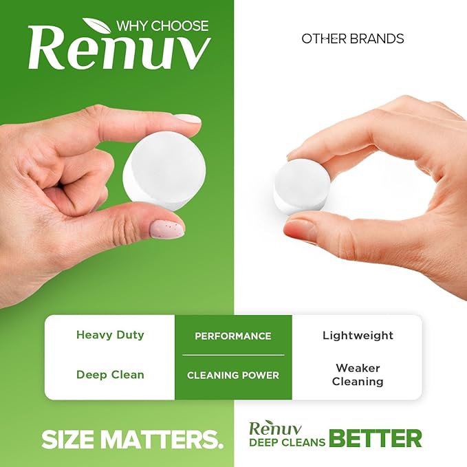 Renuv® Coffee Maker Cleaner + Dishwasher Cleaner Bundle - Heavy Duty Kitchen Appliance Deep Cleaning and Descaling, (12 Tablets of each)