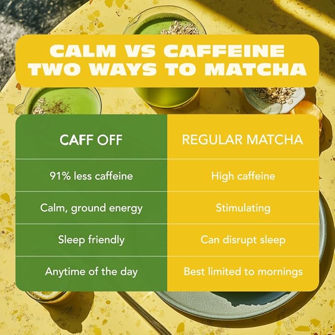 Caff Off Lemon Flavored Decaf Matcha Green Tea Powder From Japan – 1.06 oz / 30 g – Ceremonial Grade & Sugar-Free – No Fillers or Milk Powders – Naturally Decaffeinated Without Chemicals – Tested for Heavy Metals – First Harvest, Shade-Grown & Caffeine...