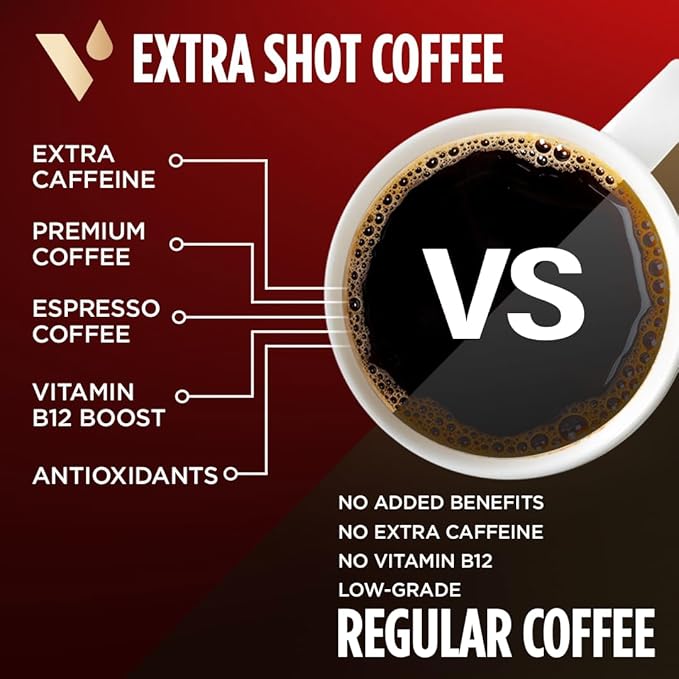 VitaCup Extra Shot Strong Coffee Pods, Bold & Intense Dark Roast w/Espresso Shot, High Caffeine, Vitamin B12, Antioxidants, Single Serve Pod Compatible with Keurig K-Cup Brewers, 32ct
