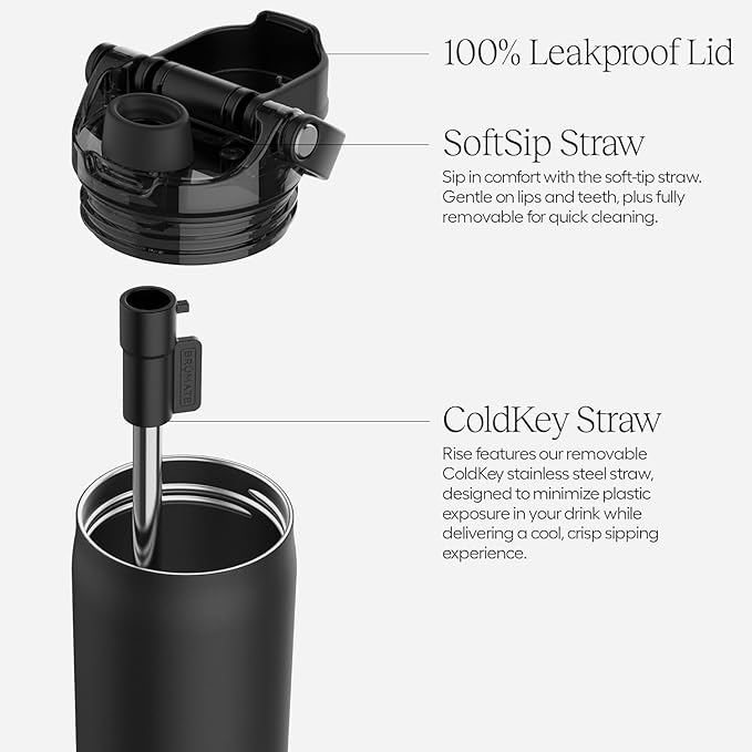 BrüMate Rise 25oz Water Bottle With 100% Leakproof Covered Silicone Straw | Insulated Stainless Steel Water Bottle | Cup-Holder Friendly | Fast Flow | Soft Sip Spout | BPA-Free (Black Stainless)