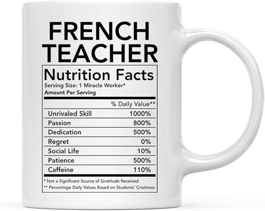 Andaz Press Funny 11oz. Ceramic Coffee Tea Mug Thank You Gift, French Teacher Nutritional Facts, 1-Pack