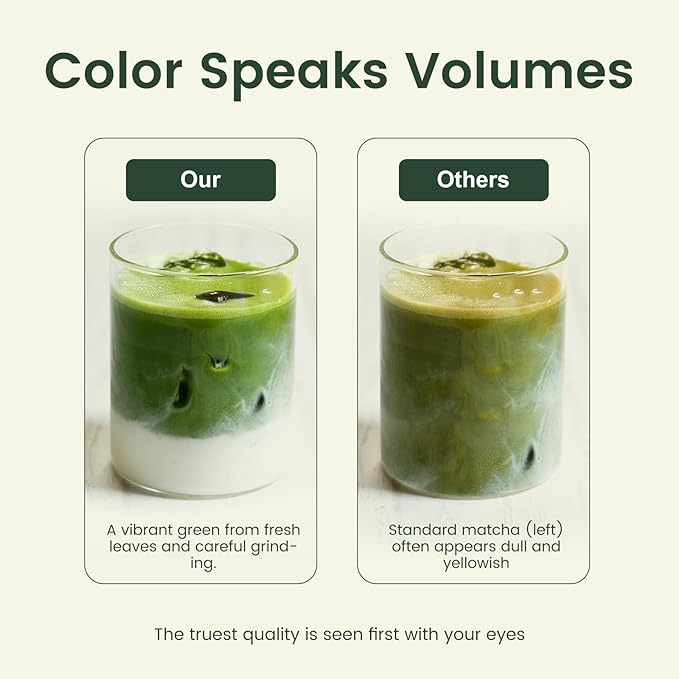 Uji Matcha Powder Ceremonial-Grade, Stone-Ground Green Tea from Kyoto, Japan – Vibrant Green （1.06oz/30g) Umami-Rich Zero Sugar, Vegan & 0 Calories