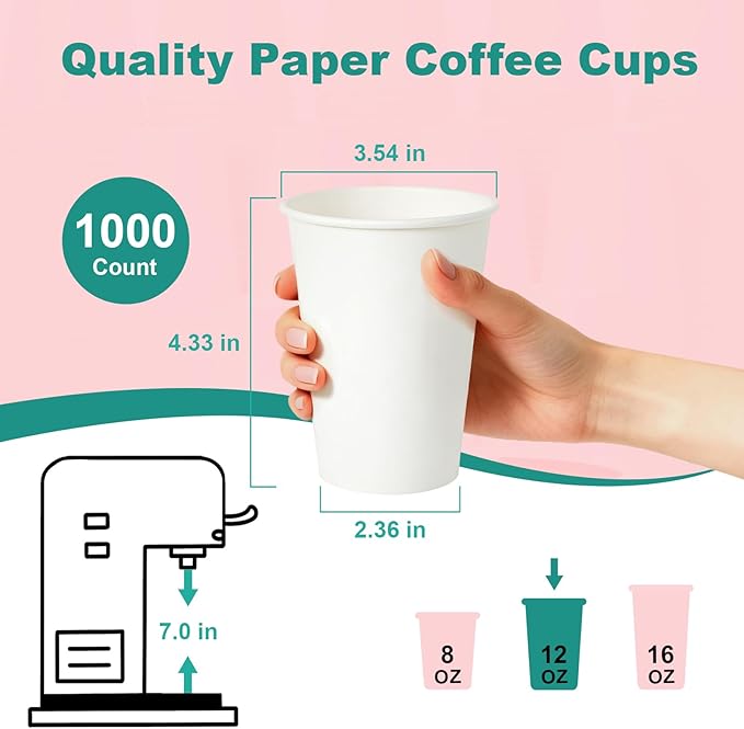 Coolcap 12 oz 300 Pack Disposable Coffee Cups, Bulk White Disposable Paper Cups, Coffee Cups for Hot Tea, Chocolate and Cold Drinks