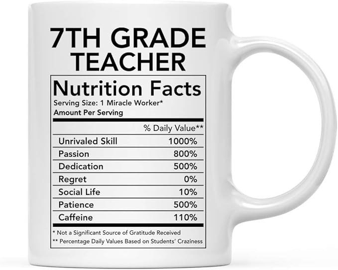 Andaz Press Funny 11oz. Ceramic Coffee Tea Mug Thank You Gift, 7th Grade Teacher Nutritional Facts, 1-Pack, Novelty Gag Birthday Christmas Gift Ideas Coworker