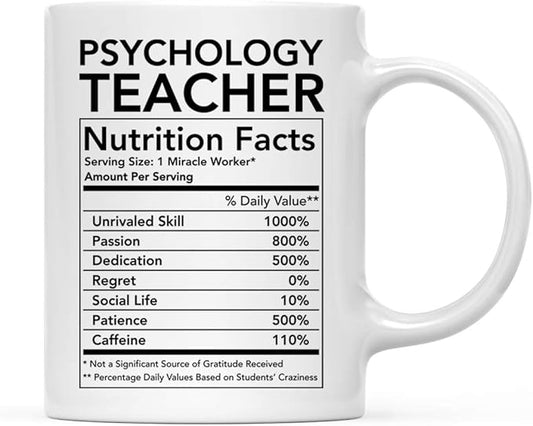 Andaz Press Funny 11oz. Ceramic Coffee Tea Mug Thank You Gift, Psychology Teacher Nutritional Facts, 1-Pack