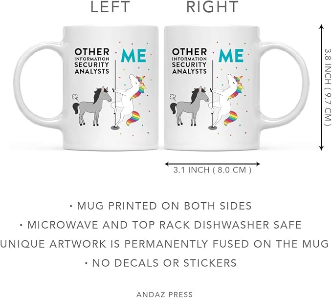 Andaz Press Funny Quirky 11oz. Ceramic Coffee Tea Mug, Thank You Gift, Horse Unicorn, 1-Pack, Birthday Ideas for Coworker Him Her, Gift Box