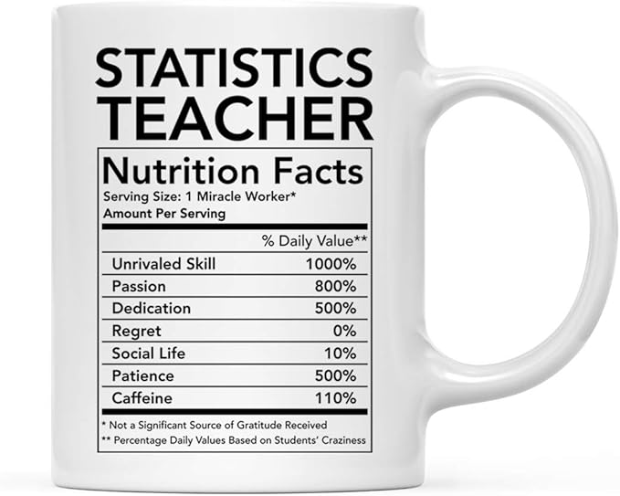 Andaz Press Funny 11oz. Ceramic Coffee Tea Mug Thank You Gift, Statistics Teacher Nutritional Facts, 1-Pack