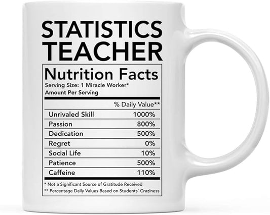 Andaz Press Funny 11oz. Ceramic Coffee Tea Mug Thank You Gift, Statistics Teacher Nutritional Facts, 1-Pack