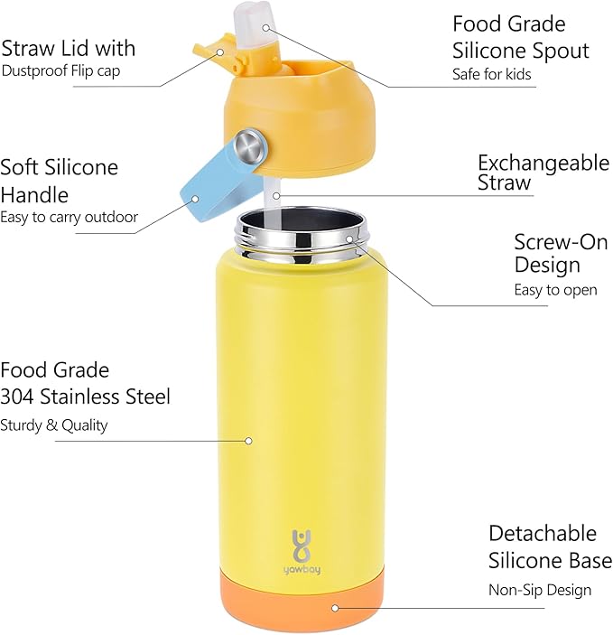 18oz Kids Insulated Water Bottle with Straw Lid & Silicone Handle,Kids Leak Proof Water Bottle for School Boys Girls,Double Wall Vacuum Stainless Steel with Non-slip Silicone Base(Yellow)