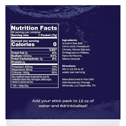 Ballast Zero-Sugar Electrolytes - Grapefruit - Hydration Powder | Keto & Paleo Friendly | Liquid Daily IV for Rapid Rehydration | Element Electrolytes Magnesium, Sodium, and Potassium | 30 Servings