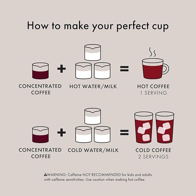 OXO Brew Rapid Brewer | Portable Manual Hot & Cold Coffee Maker | No Power Needed | Pack of 4