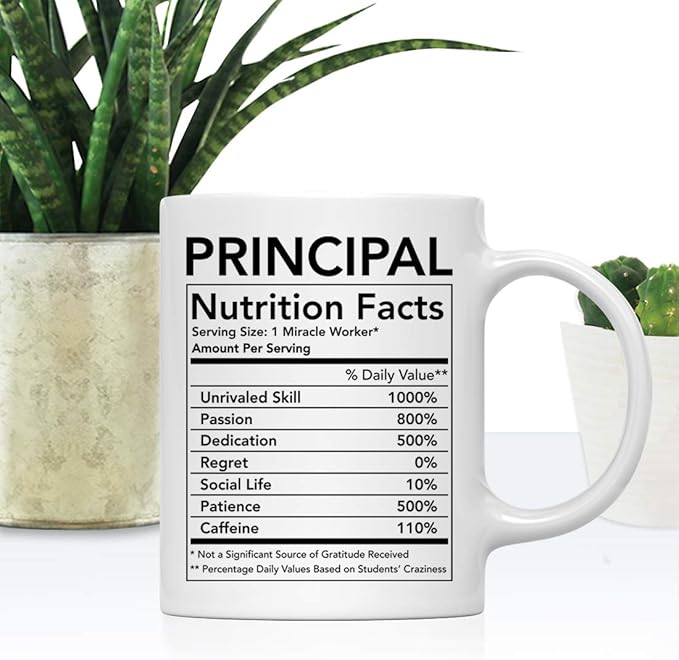 Andaz Press Funny 11oz. Ceramic Coffee Tea Mug Thank You Gift, Principal Nutritional Facts, 1-Pack
