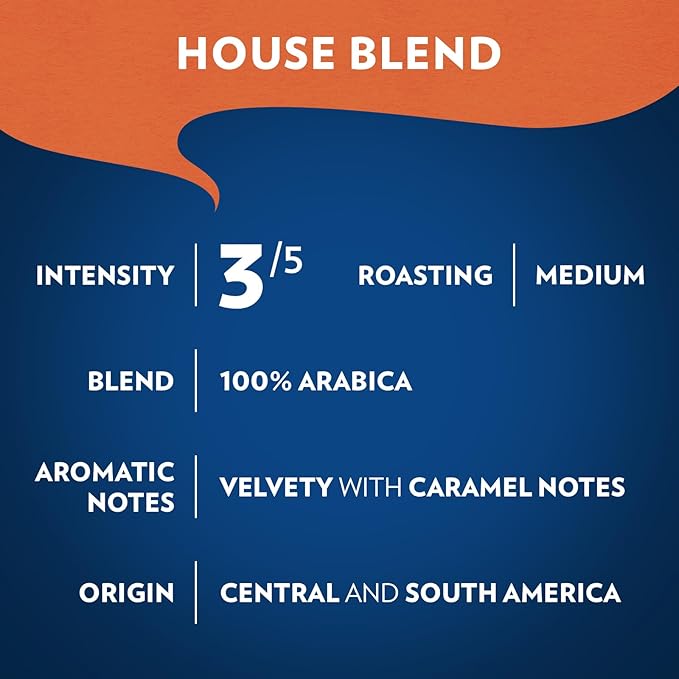 Lavazza Perfetto Ground Coffee Blend, Dark Roast, 20 Ounce, Caramel flavor with Dark and Velvety Texture, 100% Arabica (Pack of 2)