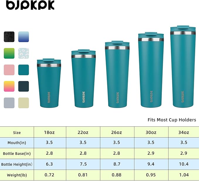 BJPKPK 22oz Tumbler With lid And Straw Stainless Steel Travel Coffee Mug Insulated Tumblers Cups,Laguna