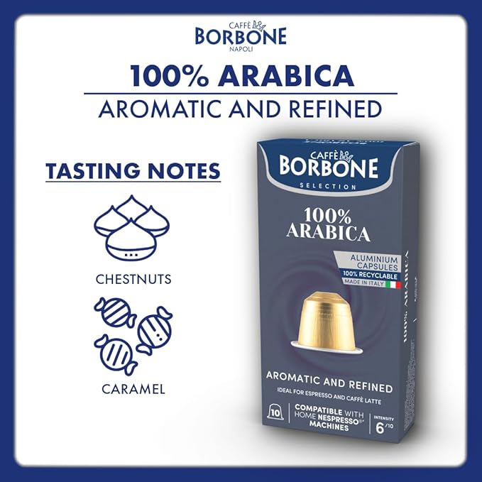 Caffè Borbone 100% Arabica Aluminum Capsules Compatible with Nespresso Original Machines, Medium Roast, 50 Count