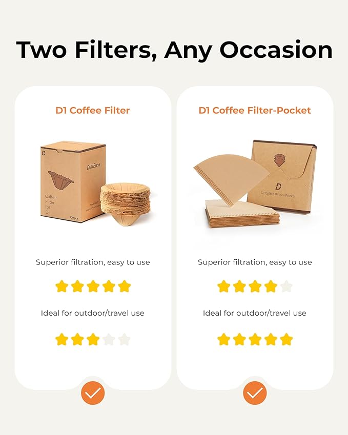 DriftBrew D1 Coffee Filters-Pocket 100ct, Compostable, Disposable Coffee Filters Fits D1 All-in-One Coffee Press