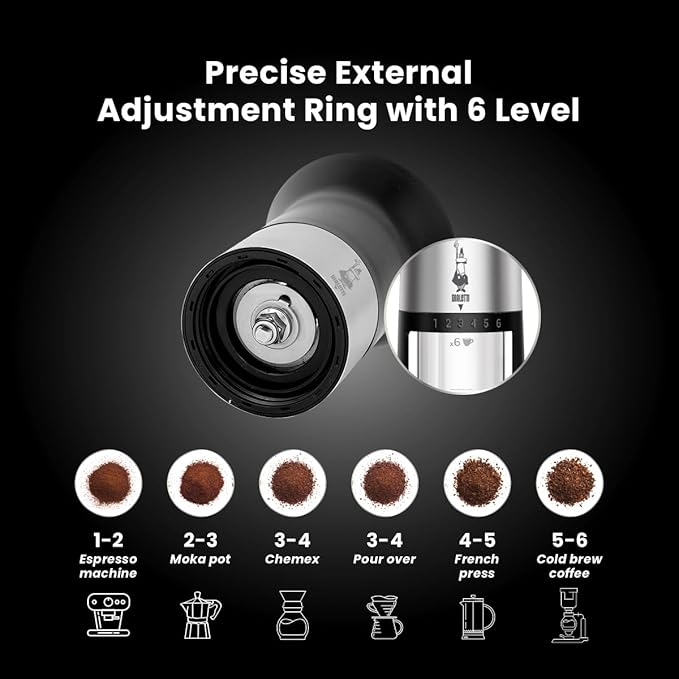 Bialetti MCPRO001 Manual Coffee Grinder, Alloy Steel, Black