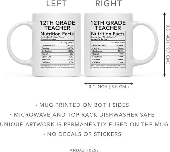 Andaz Press Funny 11oz. Ceramic Coffee Tea Mug Thank You Gift, 12th Grade Teacher Nutritional Facts, 1-Pack, Novelty Gag Birthday Christmas Gift Ideas Coworker
