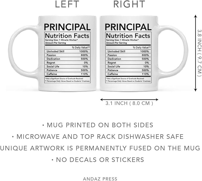 Andaz Press Funny 11oz. Ceramic Coffee Tea Mug Thank You Gift, Principal Nutritional Facts, 1-Pack