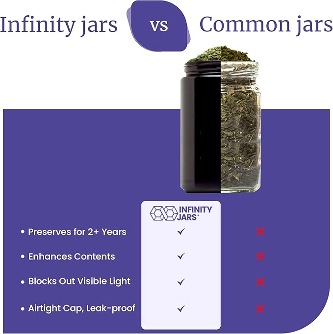 Infinity Jars Classic UV Glass Jar 400ml (13.53 fl oz) Airtight Black Screw-Top Container for Coffee, Tea, Spices, Dried Goods, Kitchen Storage Jar 10-Pack