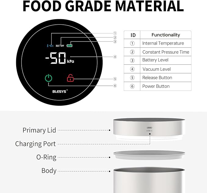 Smart Vacuum Coffee Canister, Automatic Stainless Steel Food Storage Container, LCD Monitoring, One-touch Freshness, Date Tracker, Extra-long Standby Time, holds 20oz Coffee Beans (Black, 1.8L)