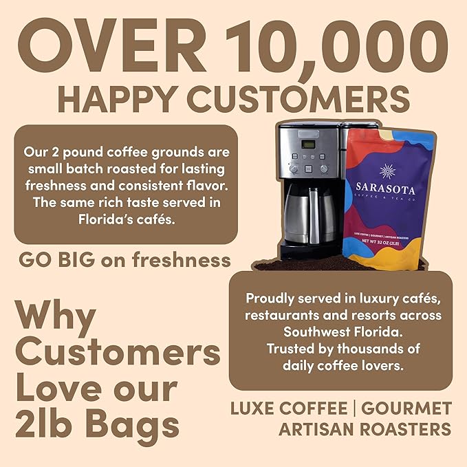2 lb Vanilla Hazelnut Ground Coffee | Vanilla & Hazelnut Flavored Coffee Medium Roast | Bulk Sweet Nutty Flavored Ground | Specialty Grade | 32 oz