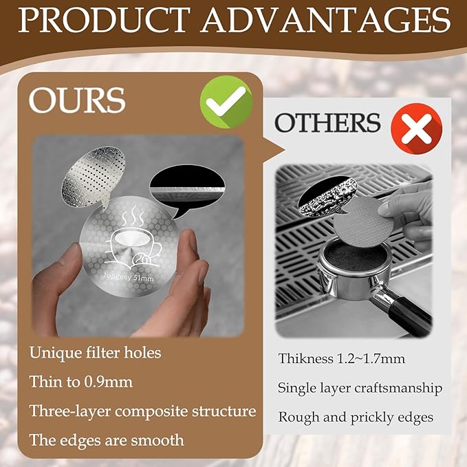 2 Pack 51mm Espresso Puck Screen with Stand, 0.9mm 150μm Ultra Thin Reusable Coffee Filter Compatible with Breville Barista 51mm Portafilter Basket, 304 Stainless Steel Espresso Machine Accessories