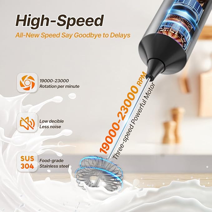 Upgraded Rechargeable Milk Frother Handheld, 3-Speed Electric Frother with 2 Whisks (Frother & Egg Whisk),304 Stainless Steel Drink Mixer for Coffee, Cappuccino, Hot Chocolate, Ideal Christmas Gift