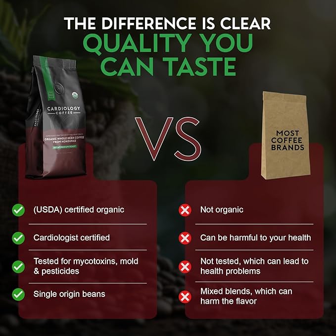Cardiology Coffee – Decaf Coffee Beans – USDA Certified 12oz Premium Whole Bean Coffee Medium Roast – Decaf Espresso Beans with Swiss Water Decaf and Antioxidant Benefits – Heart Healthy Lifestyle