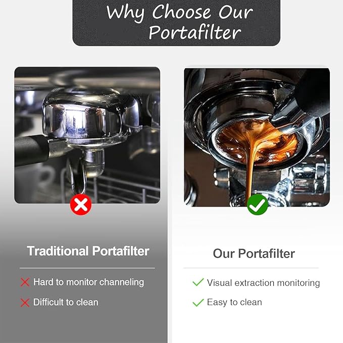 51mm Bottomless Portafilter Compatible for Cappuccino Machine and Mr.Coffee Espresso,CASABREWS Espresso Machine (CM5418, 3700 series),3 ears with Prongs Thickness 4mm Comes with filter basket