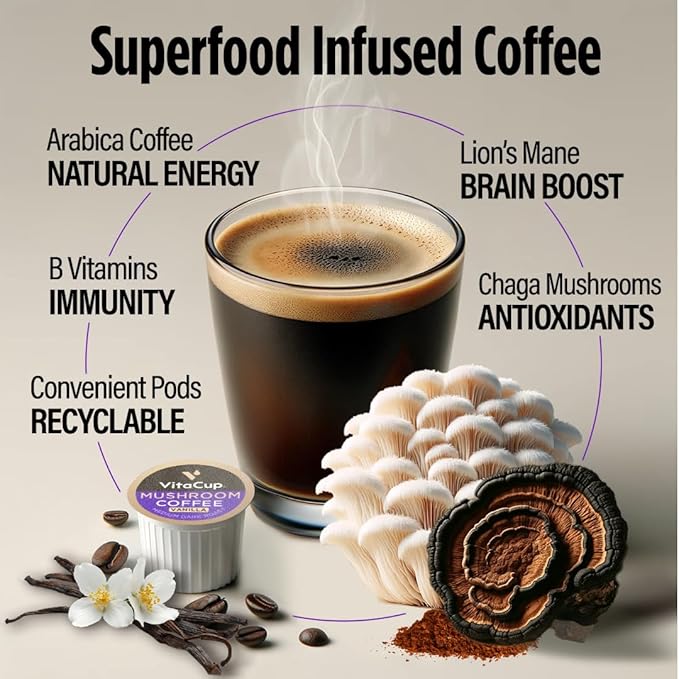 VitaCup Mushroom Coffee Pods, Vanilla Flavored Coffee with Chaga, Lion’s Mane, Vitamins, Medium Dark Roast Arabica Beans, Single Serve Pods Compatible with Keurig K-Cup Brewers, 16 Ct