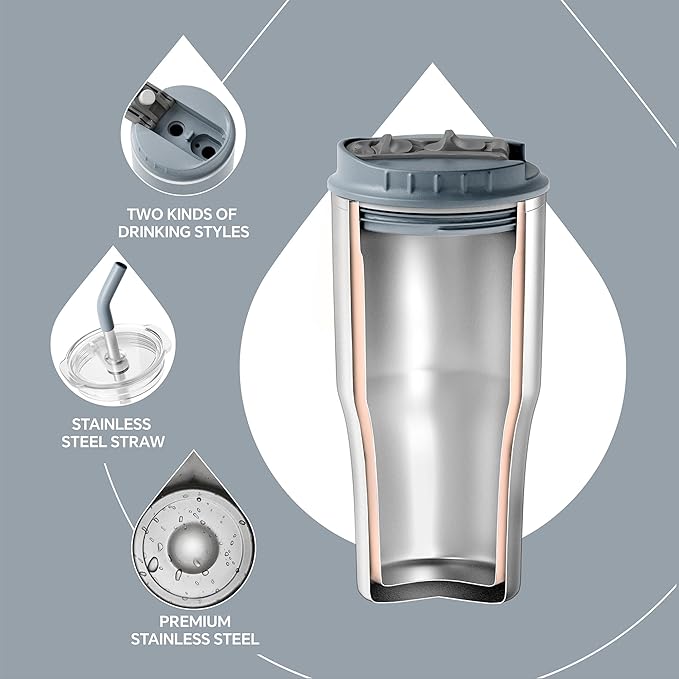 Ideus Insulated Tumbler with Lid and Straw 18 oz, Stainless Steel Double-Wall Vacuum Leak-Proof Travel Coffee Mug, Cup Holder Friendly, Ultimate Gray