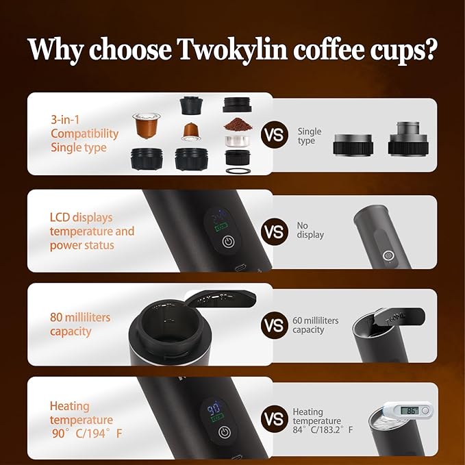 Espresso machine Portable coffee maker Small battery-powered coffee cup Self-heating portable espresso capsule machine,3-IN-1 Compatible with ground coffee and capsules Great for hiking and camping