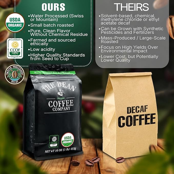 The Bean Organic Coffee Company Water Processed DECAF California Blend, Medium Roast, Ground Coffee, 16-Ounce Bags (Pack of 2), Café Molido Tostado Orgánico descafeinado