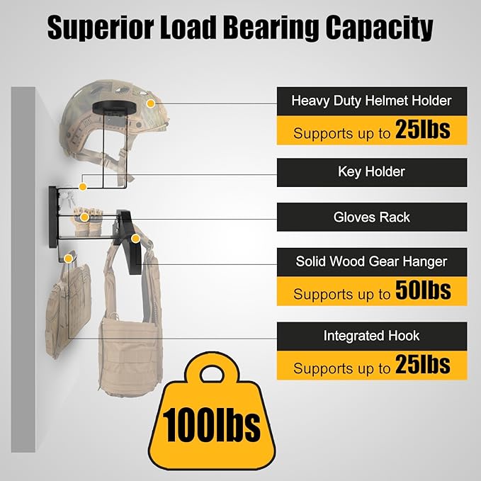 Tactical Gear Stand, Supports 100 LBS Wall Mounted Police Gear Rack, Heavy-Duty Body Armor Stand, Solid Wood Airsoft Plate Carrier Hanger, Motorcycle Helmet Holder Wall Mount