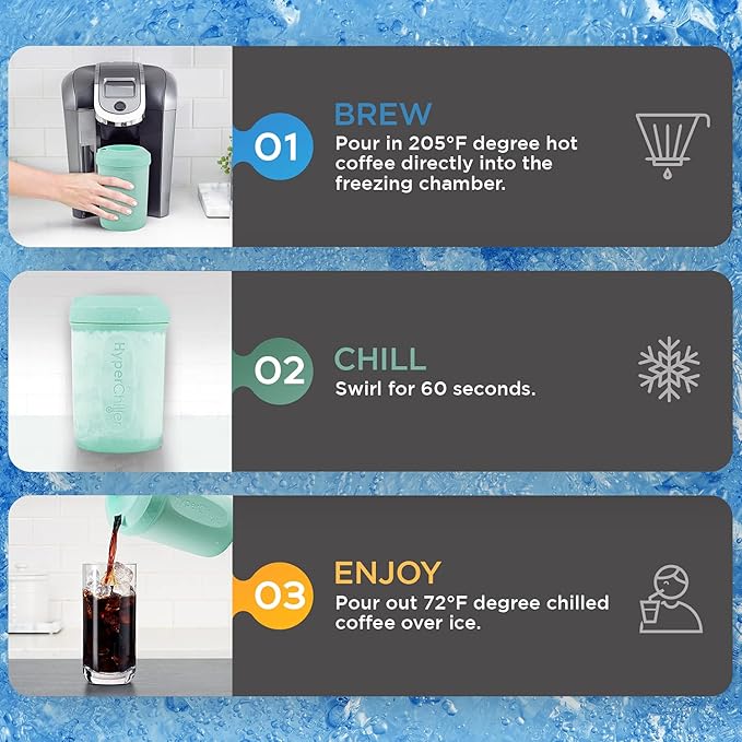 HyperChiller HC2M# Patented Iced Coffee/Beverage Cooler, NEW, IMPROVED,STRONGER AND MORE DURABLE! Ready in One Minute, Reusable for Iced Tea, Wine, Spirits, Alcohol, Juice, 12.5 Oz, Spearmint