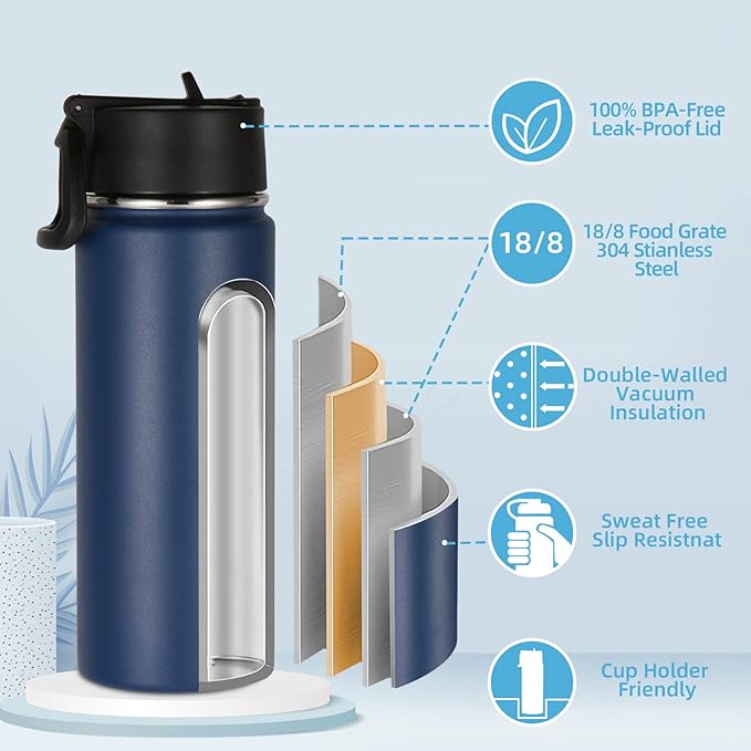 Volhoply 16 OZ Kids Water Bottle Bulk 2 Pack,Insulated Sports Bottles with Straw Lid,Stainless Steel Bottle with Handle Keep Cold & Hot,Double Wall Vacuum Tumbler Cups for School,Girls(Navy, 2)