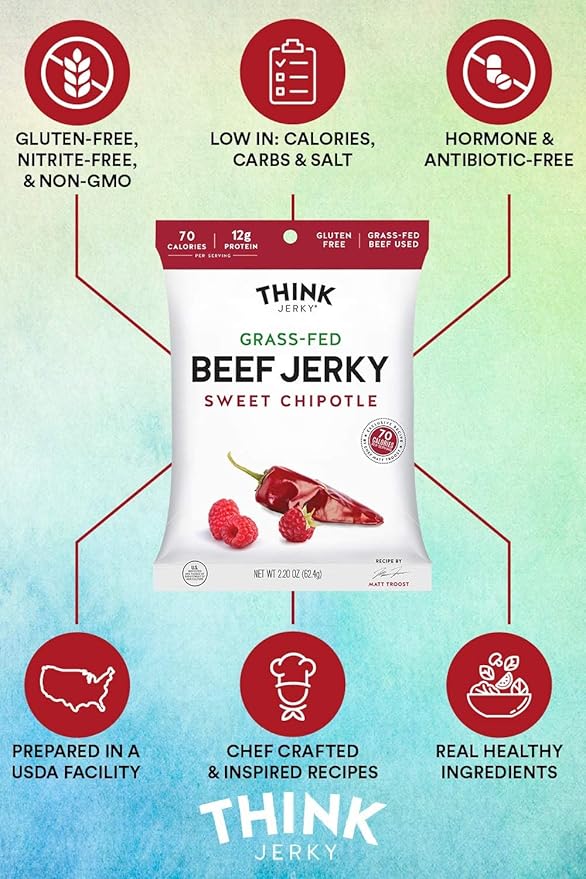 Think Jerky Sweet Chipotle Beef Jerky, Grass-Fed High Protein Beef Jerky, Gluten Free, No Antibiotics or Nitrates, Healthy Chef Crafted Recipe, Low Calorie and Low Fat - 2.2 oz Bags, 8 Pack