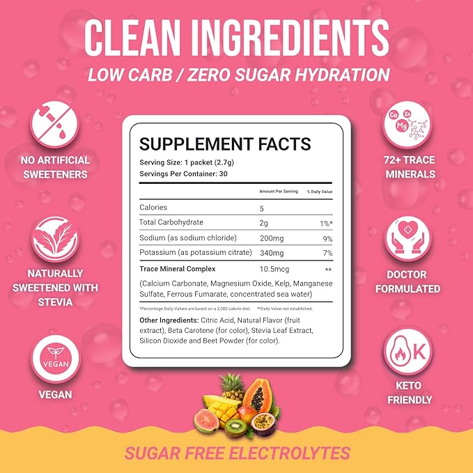 Dr. Price’s Electrolytes Hydration Powder Packets – Tropical, 30 Packs | Sugar Free Electrolyte Drink Mix, 72+ Trace Minerals, Manganese | Keto Electrolytes, Vegan, Doctor-Formulated, Made in USA