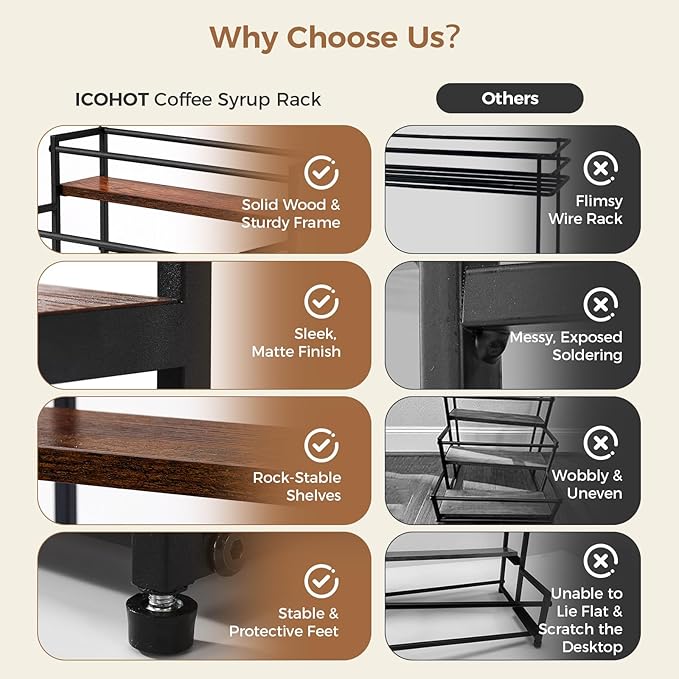 ICOHOT Coffee Syrup Rack Organizer, 3-Tier 12 Syrup Bottles Holder Stand for Coffee Bar, Liquor Bottle Display Shelf Bar Shelf Stand Countertop Rack for Syrup, Wine, Spice